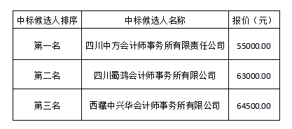 1682558520892337.jpg QQ圖片20230427092030_副本.jpg