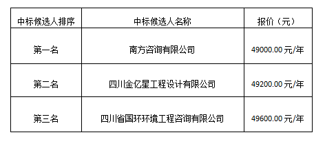 1682697589189362.png 微信圖片_20230429000300.png